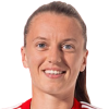 Stefanie Reischmann
