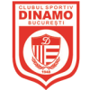 Din. Bucuresti
