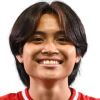 Farah Nurzahirah
