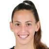 Maria Miralles