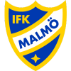 IFK Malmo