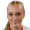 Izzy Young