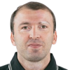 Manuchar Markoishvili