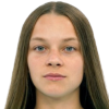 Kseniya Yatsynovich