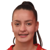 Svetlana Becic