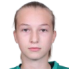 Anna Avilova