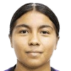 Aleida Yamileth Cruz Hernandez