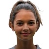 Estella Loupatty