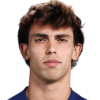 Joao Felix