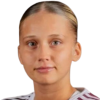 Alise Gindra