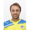 Christos Kontis