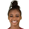 Shnia Gordon