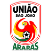 Sao Joao