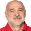 Pablo Laso