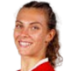 Annika Wohner