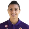 Sofia Kongouli