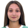 Daria Myshlenik