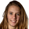 Camille Rast