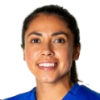 Ana Lucia Martinez Maldonado