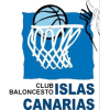 Gran Canaria W