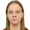Arina Faskhutdinova