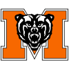 Mercer Bears