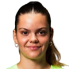 Aina Liebl