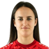 Darija Djukic