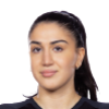 Izabell Afram