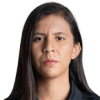Maria Limon