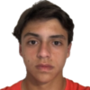 Luan Guilherme