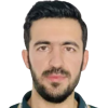 Kaleemullah Khan