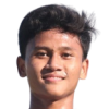 Aditya Daffa