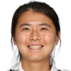 Fang-Hsien Wu
