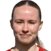 Nikoline Dudek