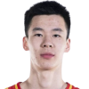 Haowen Guo