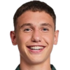 Danila Godyaev
