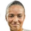 Lina Jamai