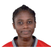 Aissata Traore