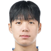 Min-jun Kim