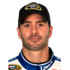 Jimmie Johnson