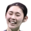 Yu Jin Sim