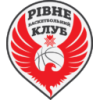 Rivne