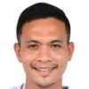 Kittipong Buathong
