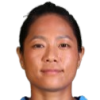 Grace Dangmei