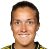 Filippa Angeldal