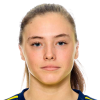 Ida Bjornberg