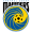Central Coast U21