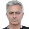 Jose Mourinho