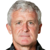 Mark Hughes